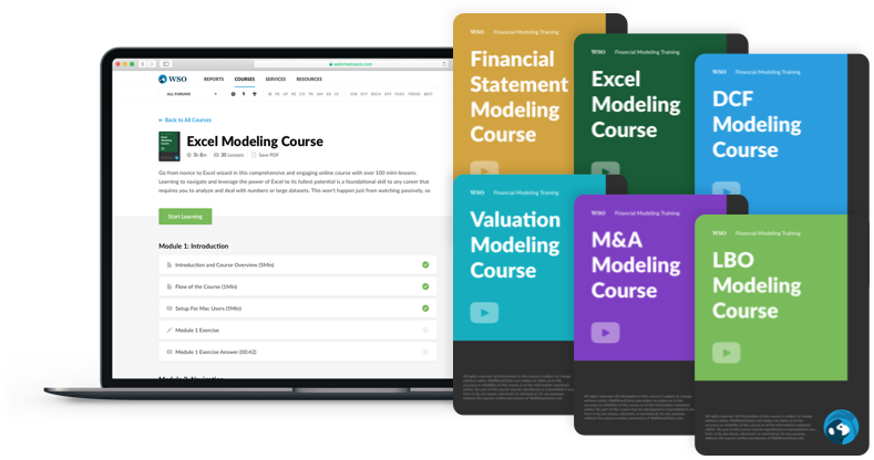 Elite Modeling Package - Excel Financial Model Templates